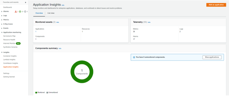 Application Insights